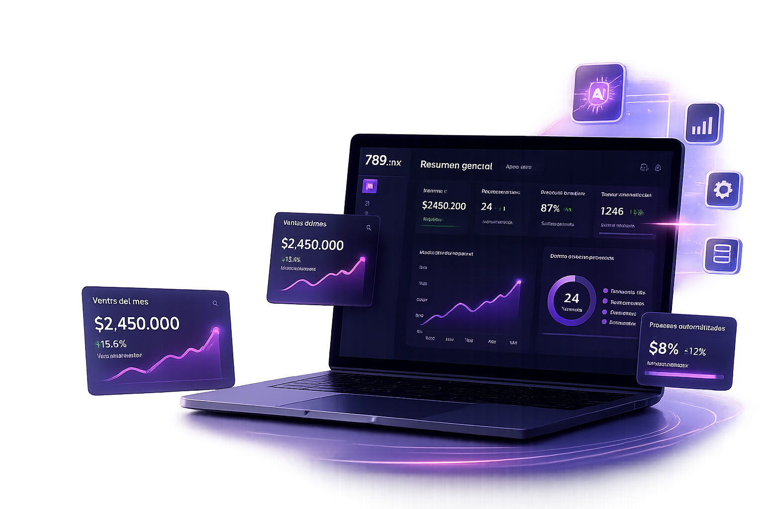 Dashboard ejecutivo 789 con métricas operativas, automatización y control empresarial